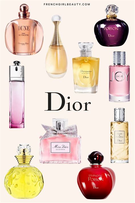 is dior perfume worth it